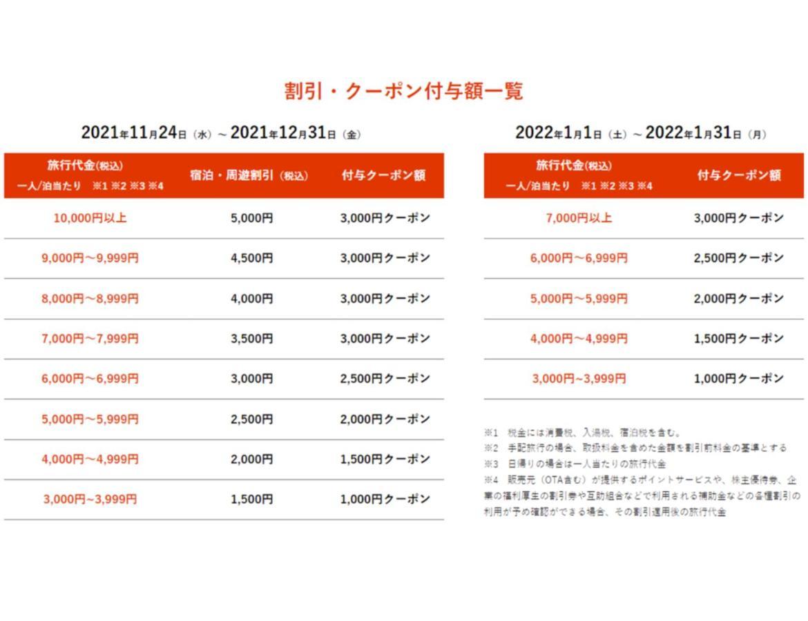 Best Western Plus Hotel Fino Osaka Kitahama Eksteriør billede